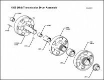 1925 Transmission Drums Assembly (Mid Year)