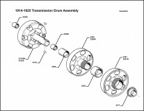 1914-1925 Transmission Drums Assembly