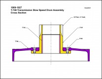 09-27 Transmission Slow Speed Drum Assembly Cross Section