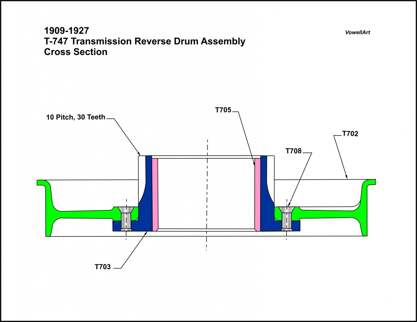 1909-1927-T747 Transmission Reverse Drum Cross Section