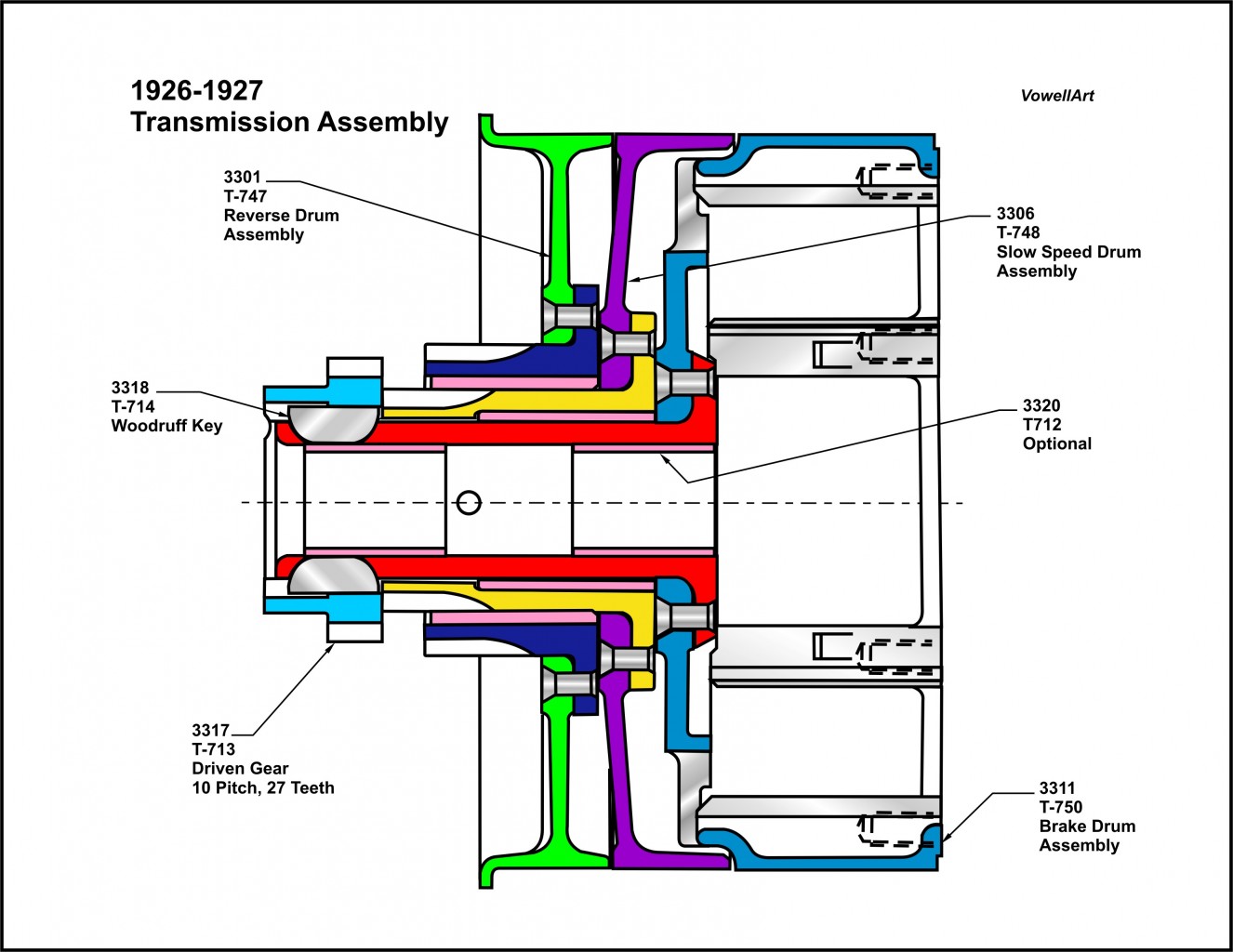 1926-1927 Transmission CrossSection