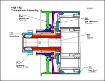 1926-1927 Transmission CrossSection