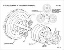 1913-1914 Flywheel Transmission Timing Assembly