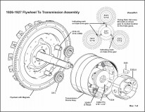1926-1927 Flywheel Transmission Timing Assembly