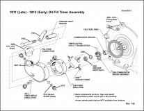 1911 (Late) 1912 (Early) Oil Fill Timer Assembly Rev. 1-B