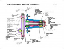 1926-1927 Front Wire Wheel Hub Cross Section