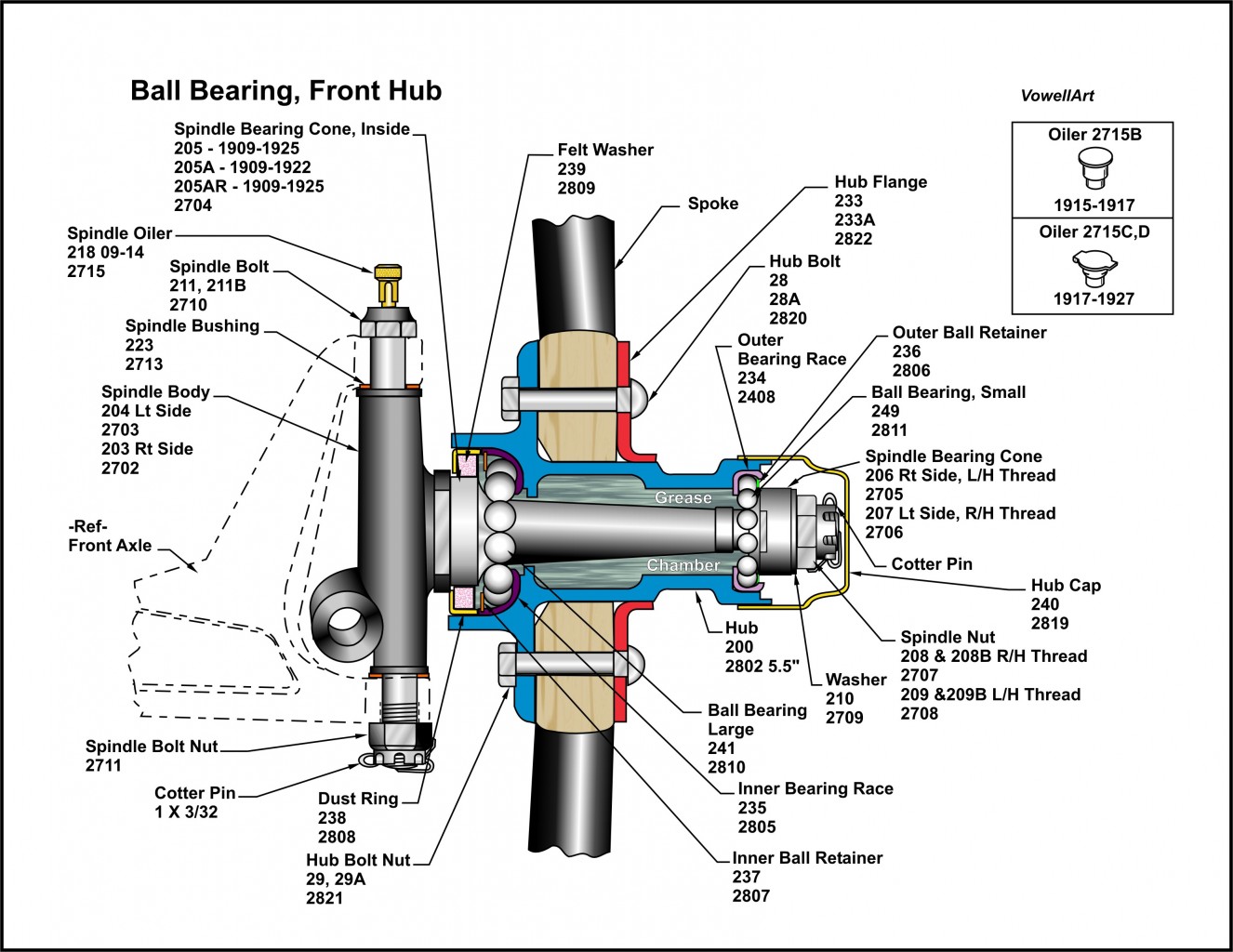 Basic Wood Felloe Front Hub Cross Section