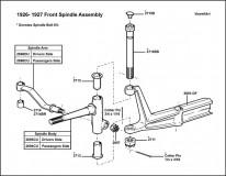 1926-1927 Front Spindle Assembly