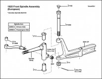 1925 Front Spindle Assembly (European)
