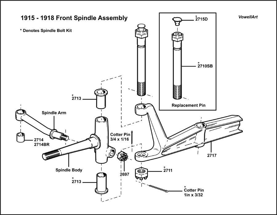 1915-1918 Front Spindle Assembly