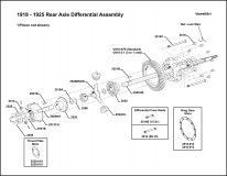 1919-1925 Rear Axle Differential Assembly