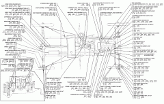 Spanner Chart