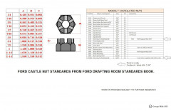 Castellated Nuts