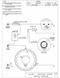 _HCCT WIRING DIAGRAM-ALLEN Rotating Spark-page-001