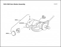 1918-1925 Horn Button Assembly