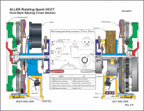 AllenRotatingSpark-OvalStyleSlipring-CrossSection2-C
