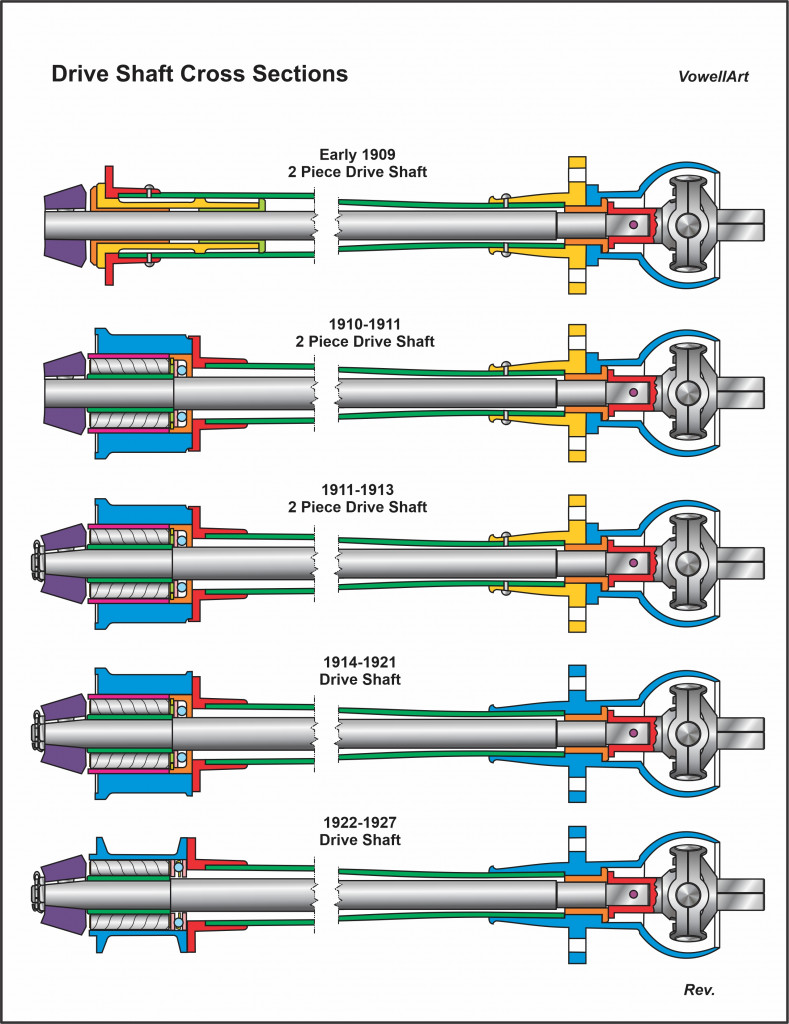 1909-1927 Driveshaft Cross Section Comparisons