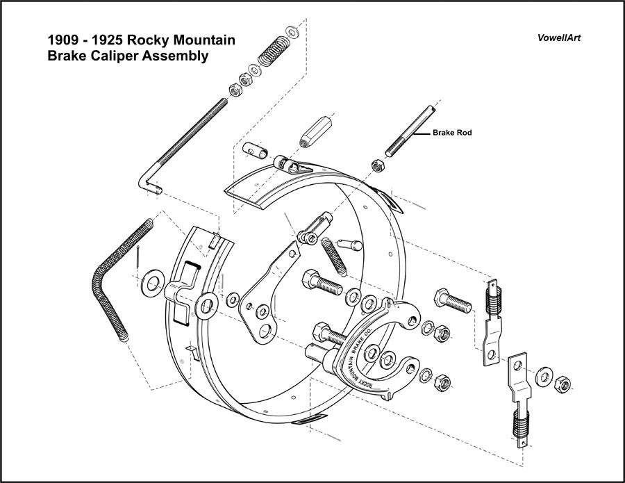 1909-1925 Rocky Mountain Brake Caliper Assembly