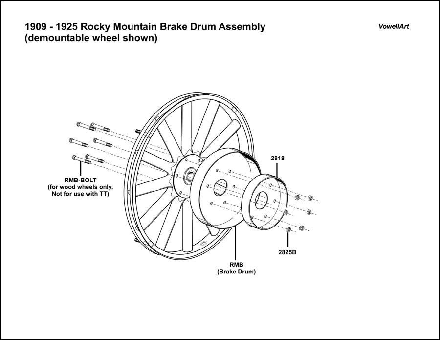 1909-1925 Rocky Mountain Brake Drum Assembly