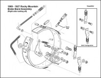 1909-1927 Rocky Mountain Brake Band Assembly