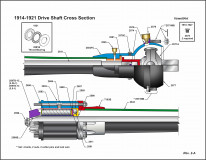 1914-1921 Driveshaft Color Cross Section