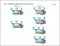 1919-1925Rim-SteelFelloeCS