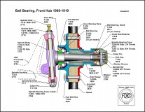 Cross Section 1909-1910 Front Ball Bearing Hub