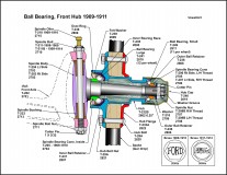 Cross Section 1909-1911 Front Ball Bearing Hub