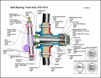 Cross Section 1912-1913 Front Ball Bearing Hub