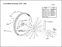 1919-1925 Front Wheel Assembly