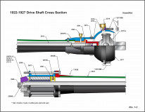 Color Cross Section 1922-1927 Driveshaft