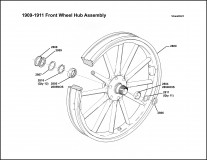1909-1911 Front Wheel Hub Assembly