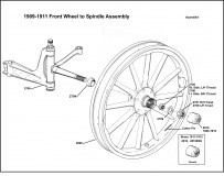 1909-1911 Front Hub Assembly