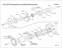 1913-1927 Ruckstell Rear Axle Differential Assembly