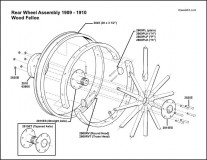 1909-1910 Wood Felloe Rear Wheel Assembly