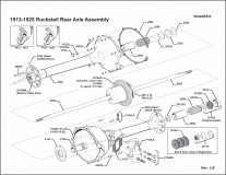 1913-1925 Ruckstell Rear Axle Assembly