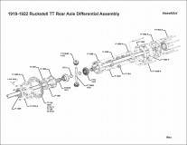 1918-1922 ModelTT Ruckstell Differential Assembly