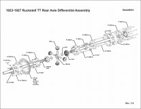 1923-1927 ModelTT Ruckstell Differential Assembly