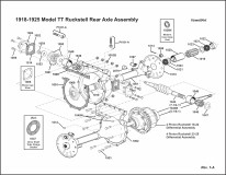 1918-1925 ModelTT Ruckstell Rear Axle Assembly