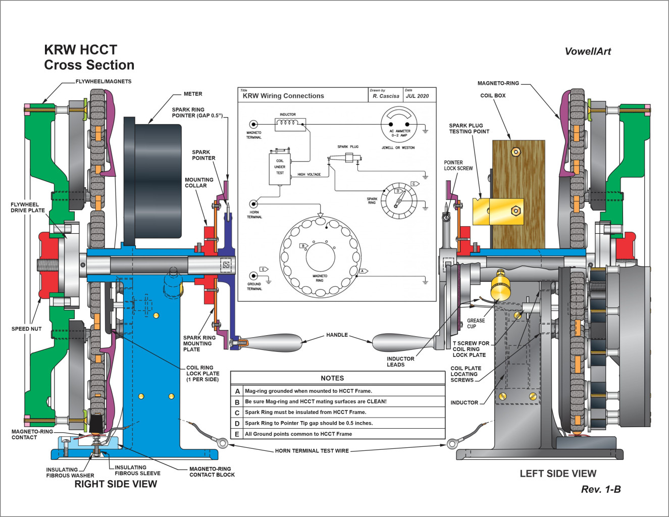 CrossSection-KRW-HCCT-1B