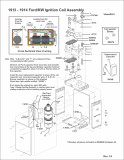 1913-1914 Ignition Coil Assembly