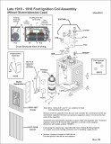 Late 1916-1918 Wheat Gluten/Asbestos Ignition Coil Assembly