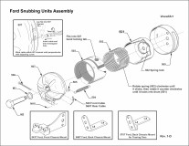Ford Approved Snubbing Units by Burd-Gilman