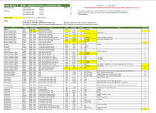 Bolt Chart 7Aug23 By Area Part 1of4