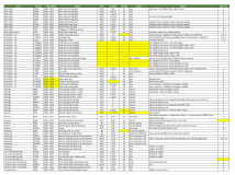 Bolt Chart 7Aug23 By Area Part 3of4
