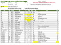Bolt Chart 7Aug23 By Part Number 1of4
