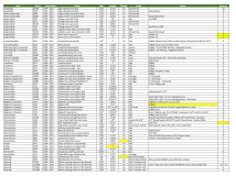 Bolt Chart 7Aug23 By Part Number 2of4