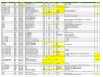 Bolt Chart 7Aug23 By Part Number 3of4