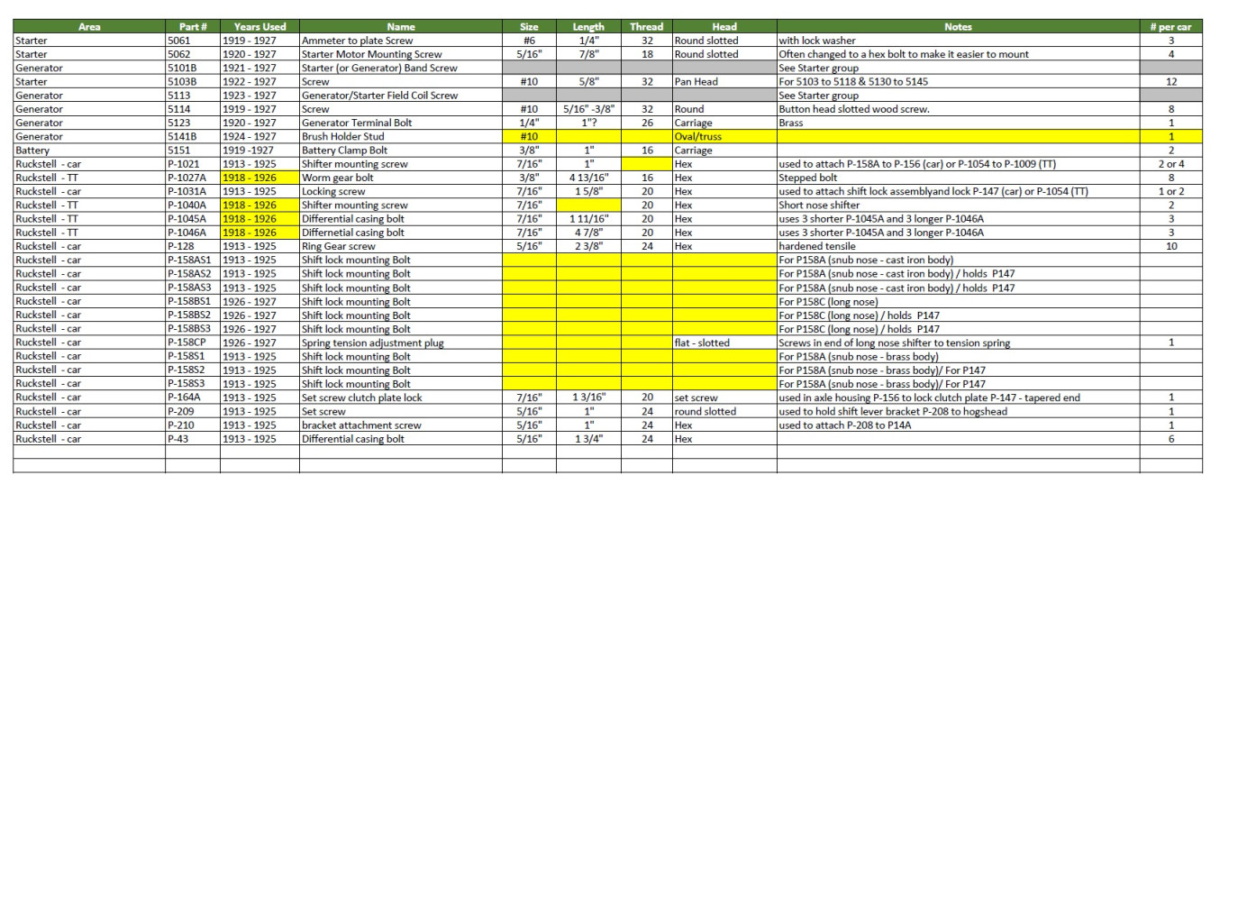 Bolt Chart 7Aug23 By Part Number 4of4