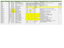 Bolt Chart 7Aug23 By Part Number 4of4